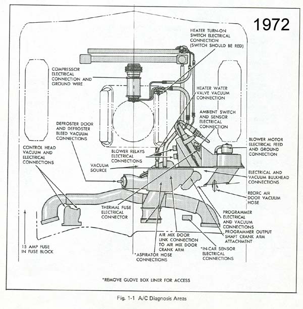 1971 - 1972 Cadillac 1971 cadillac headlights wiring 